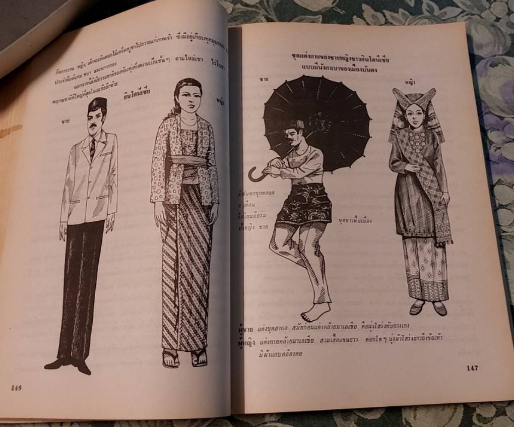 คู่มือ ประวัติเครื่องแต่งกาย