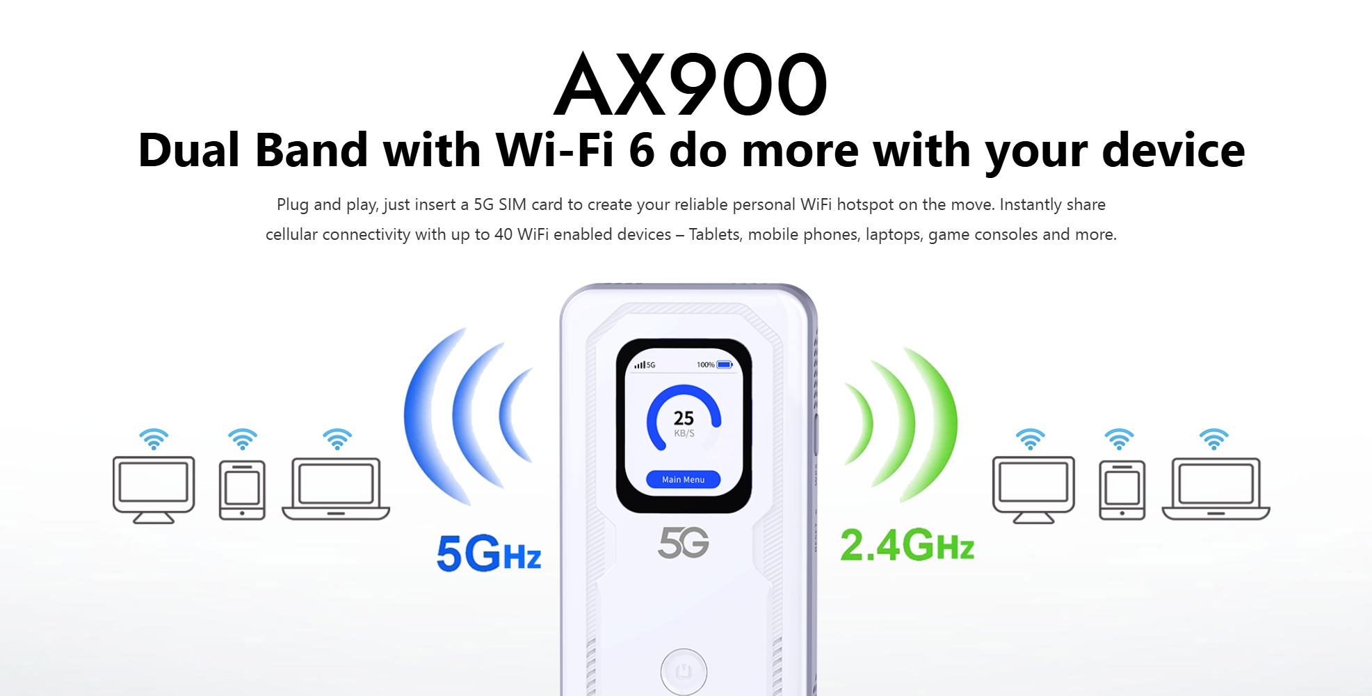 D-LINK DWR-U2100 : 5G Wi-Fi 6 Mobile Hotspot BY BILLIONAIRE SECURETECH DWR-U2100