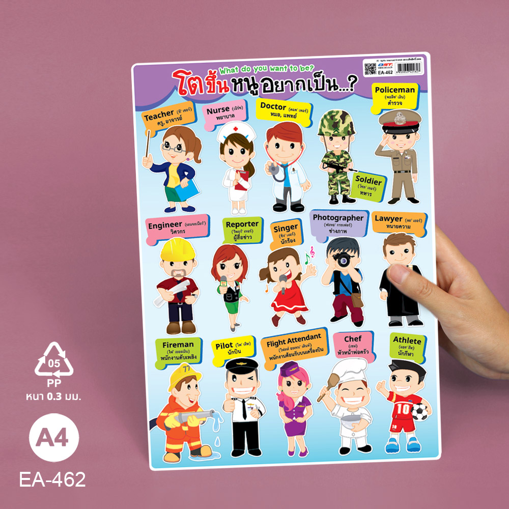 โปสเตอร์พลาสติก ความรู้ ชุดคำศัพท์อาชีพ ขนาดA4 EA-462 โตขึ้นหนูอยากเป็น...
