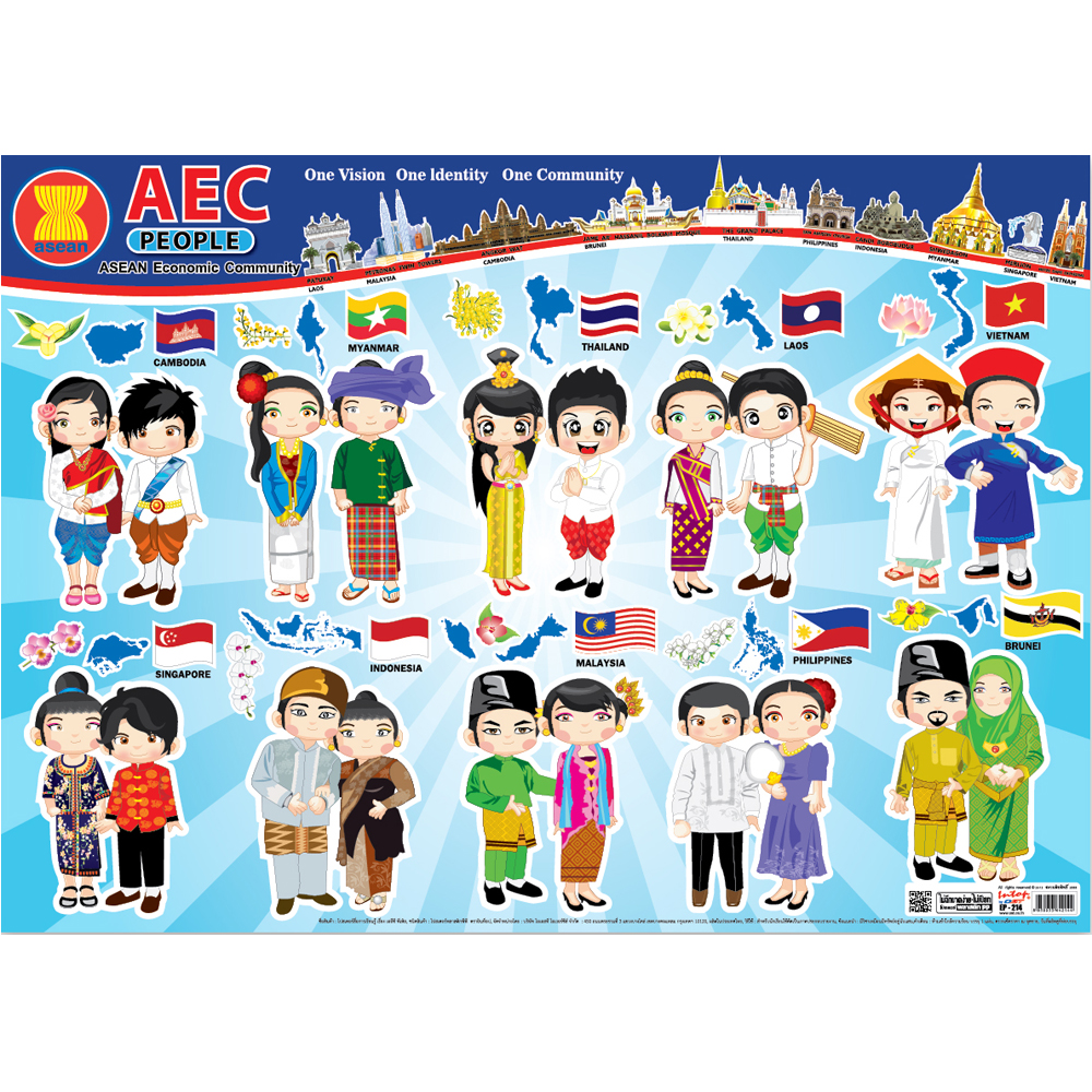 Ten AEC Member Countries Educational Posters No.214