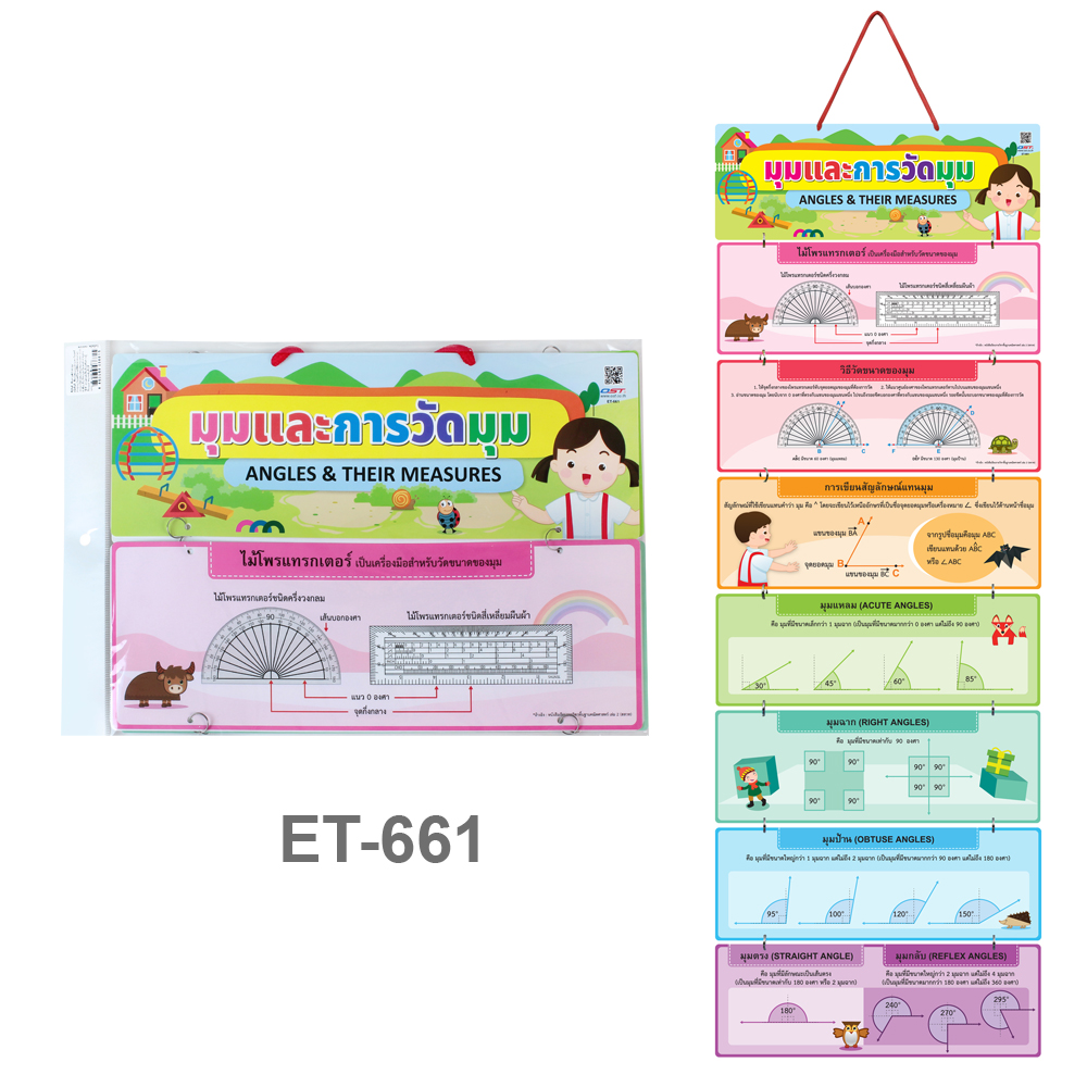 ซองบรรจุสื่อแขวน ความรู้คณิตศาสตร์ชุดมุมและการวัดมุม ET-661