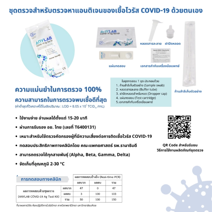 ชุดตรวจโควิด-19 Anylab Covid-19 Ag Test Kit ชุดตรวจโควิด-19 ด้วยตัวเอง (ชุด 5 ชิ้น)