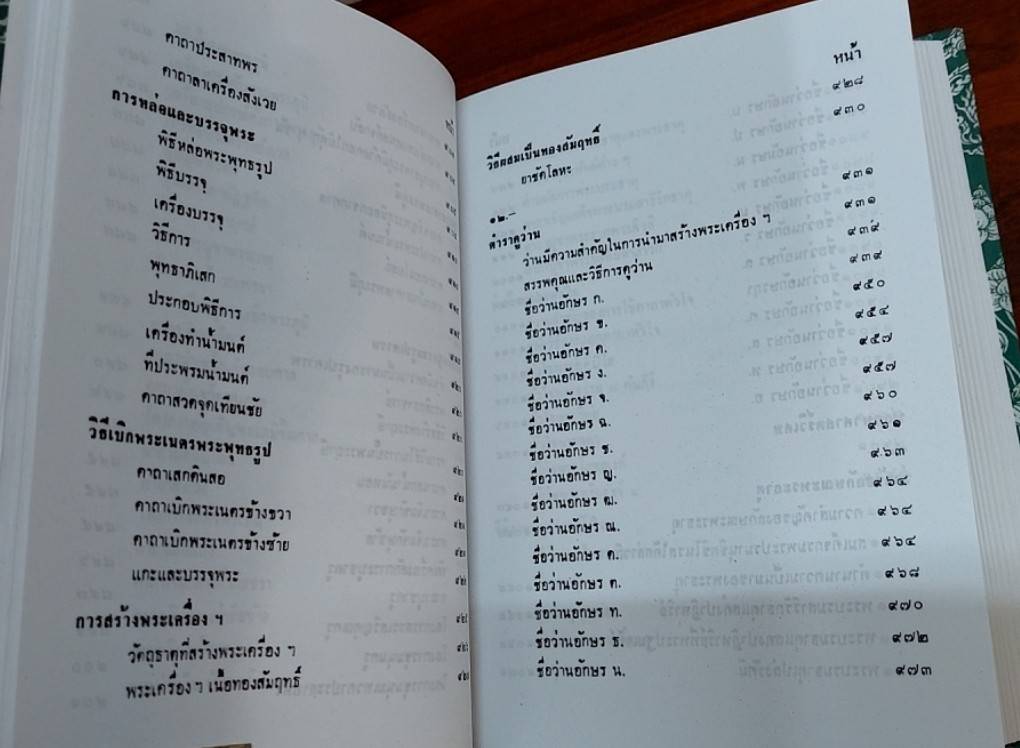คัมภีร์ไสยศาสตร์ฉบับสมบูรณ์