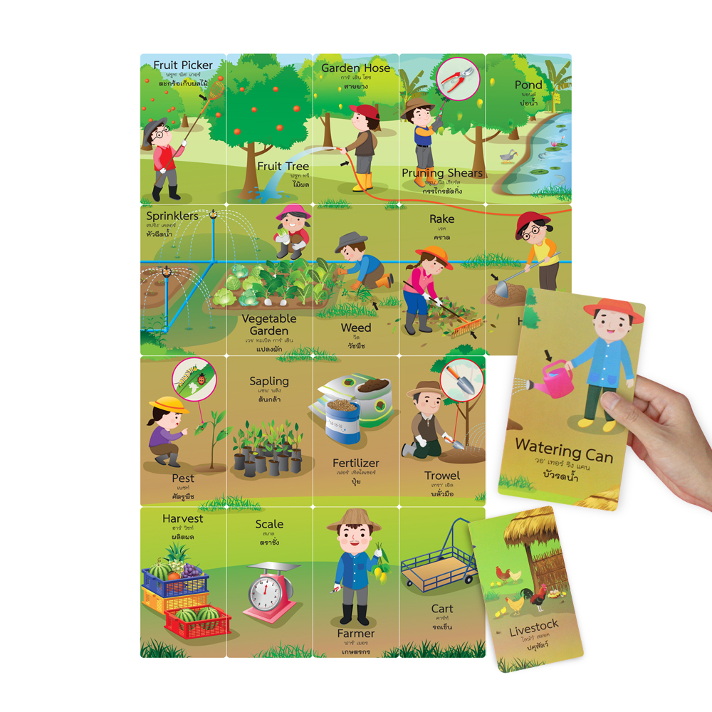 Pictures Puzzle Game ET-553 Farmer and farm tools and equipment