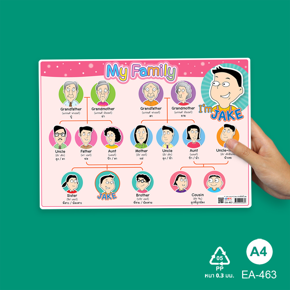 โปสเตอร์ความรู้ คำศัพท์ภาษาไทยจีนอังกฤษ ขนาด A4 EA-463 My Family 