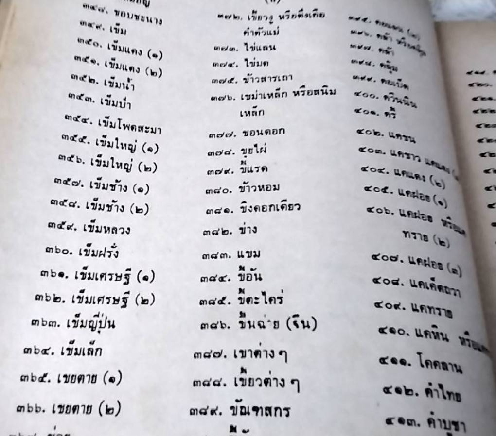 ประมวลสรรพคุณยาไทย ภาคหนึ่ง, ภาคสอง, และ ภาคสาม ว่าด้วยพฤกษชาติ, วัตถุธาตุ และสัตว์วัตถุนานาชนิด