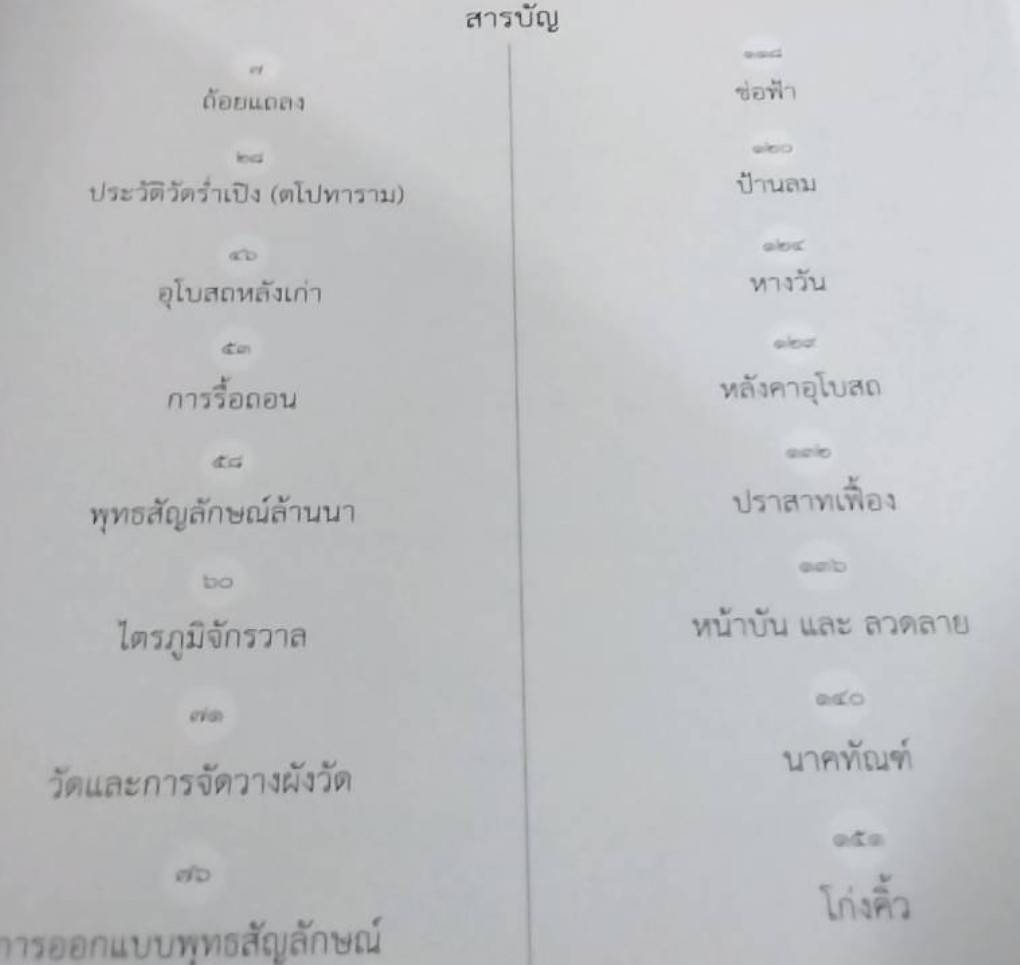 พุทธศิลป์ล้านนา วัดร่ำเปิง จังหวัดเชียงใหม่