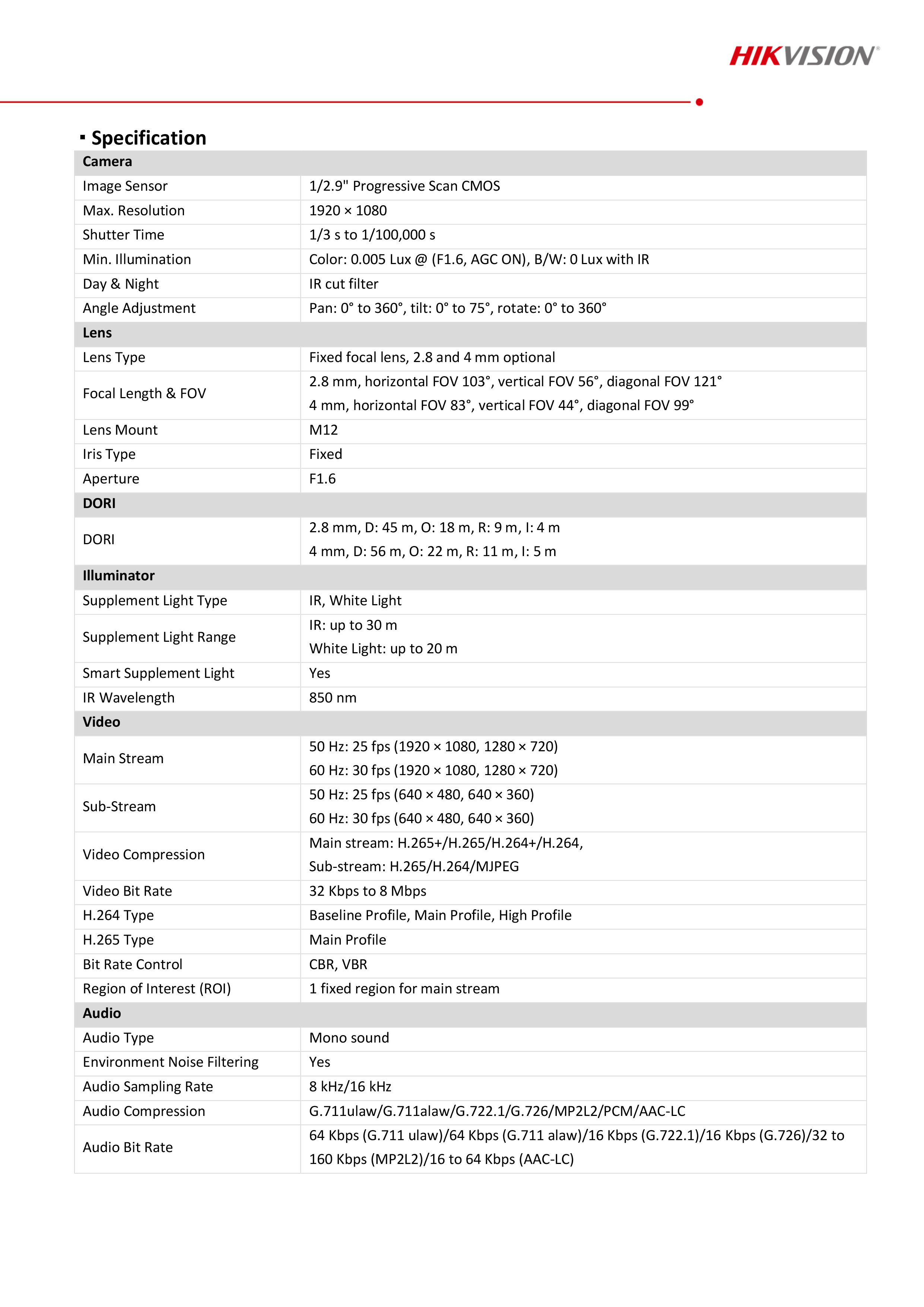 HIKVISION DS-2CD1323G2-LIUF ( 2.8 / 4 mm.) กล้องวงจรปิดระบบ IP 2 MP มีไมค์ในตัว เลือกปรับโหมดเป็นภาพสี 24 ชม. หรือเป็นภาพขาวดำตอนกลางคืนได้ BY BILLIONAIRE SECURETECH DS-2CD1323G2-LIUF