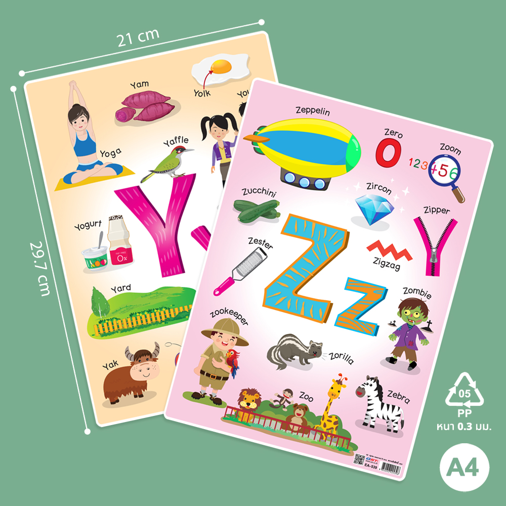 โปสเตอร์ความรู้ ชุดคำศัพท์ภาษาอังกฤษ A-Z ขนาด A4