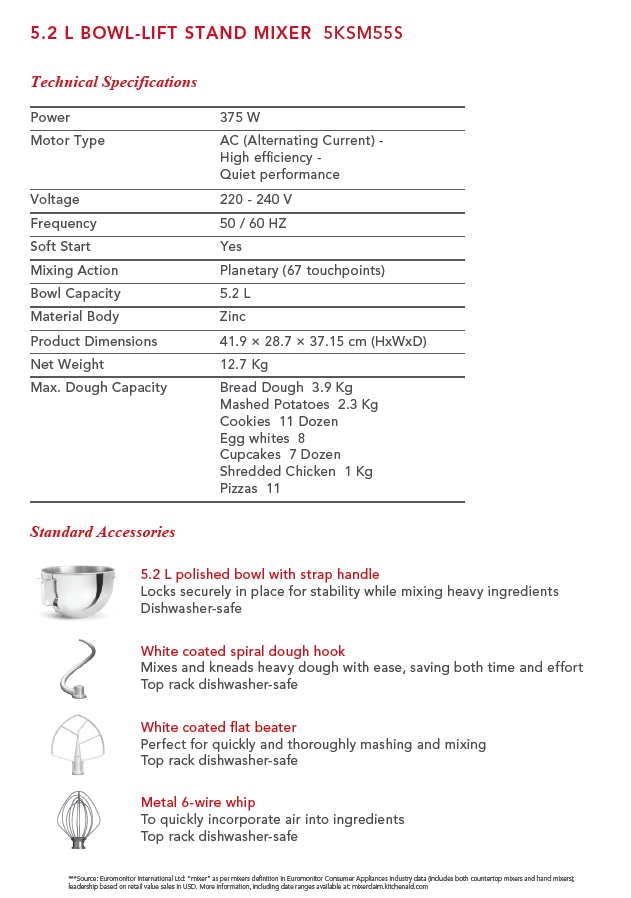มาใหม่ KitchenAid เครื่องผสมอาหาร 5.2 ลิตร 375 วัตต์ รุ่น 5KSM55SXXTER 5.5Qt 220V สีขาว หรือ สีแดง