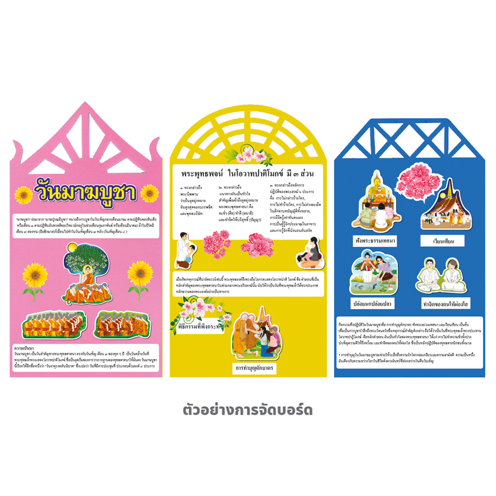 จัดบอร์ด ให้ความรู้ วันมาฆบูชา ET-710