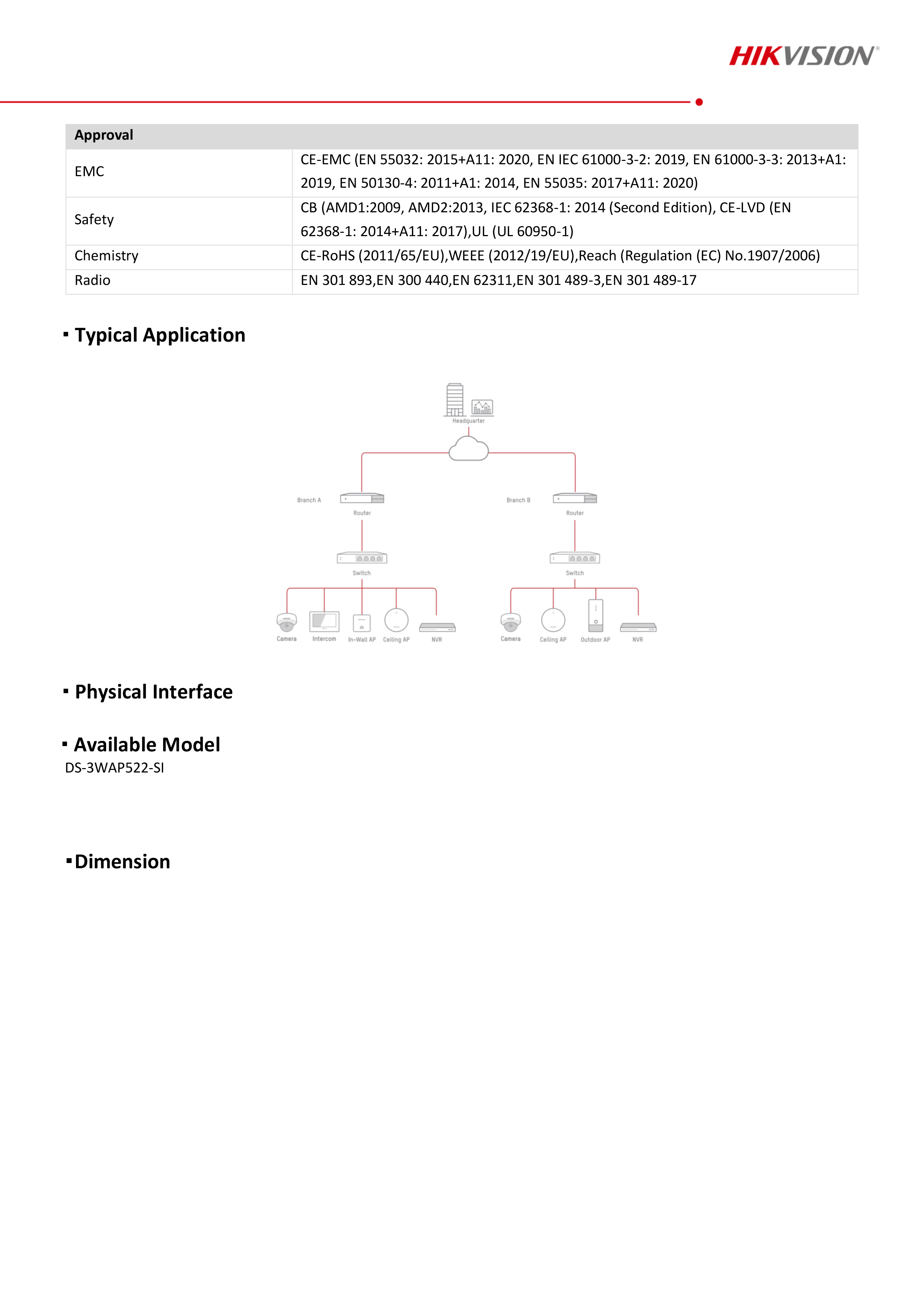 HIKVISION DS-3WAP522-SI : Wi-Fi 5 1200M Celling Access Point BY BILLIONAIRE SECURETECH DS-3WAP522-SI