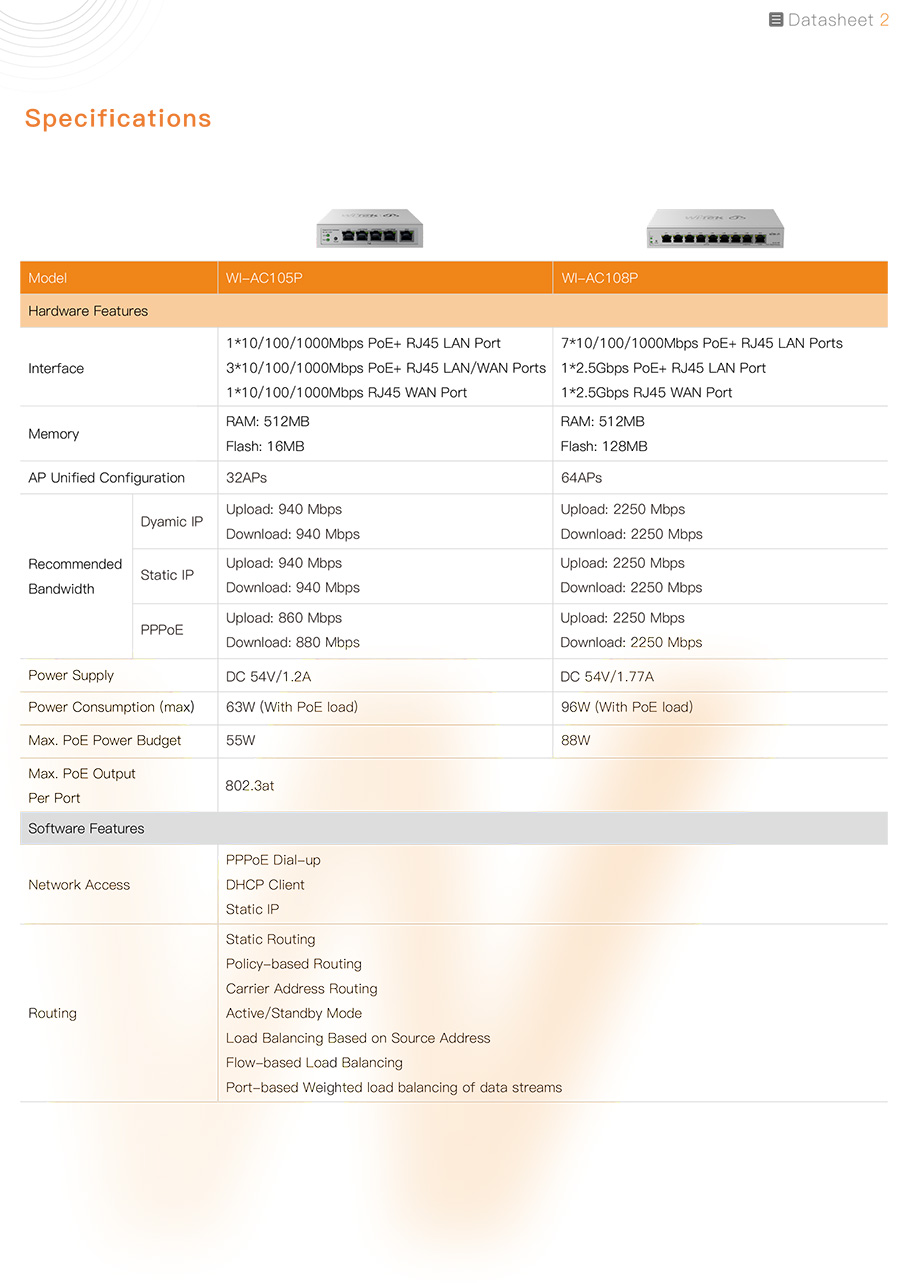 WI-TEK WI-AC105P(V2) Gigabit Cloud Managed Gateway 1WAN + 3WAN/LAN + 1LAN, 4Port PoE, Multi-WAN Load Balance BY BILLIONAIRE SECURETECH WI-AC105P(V2)