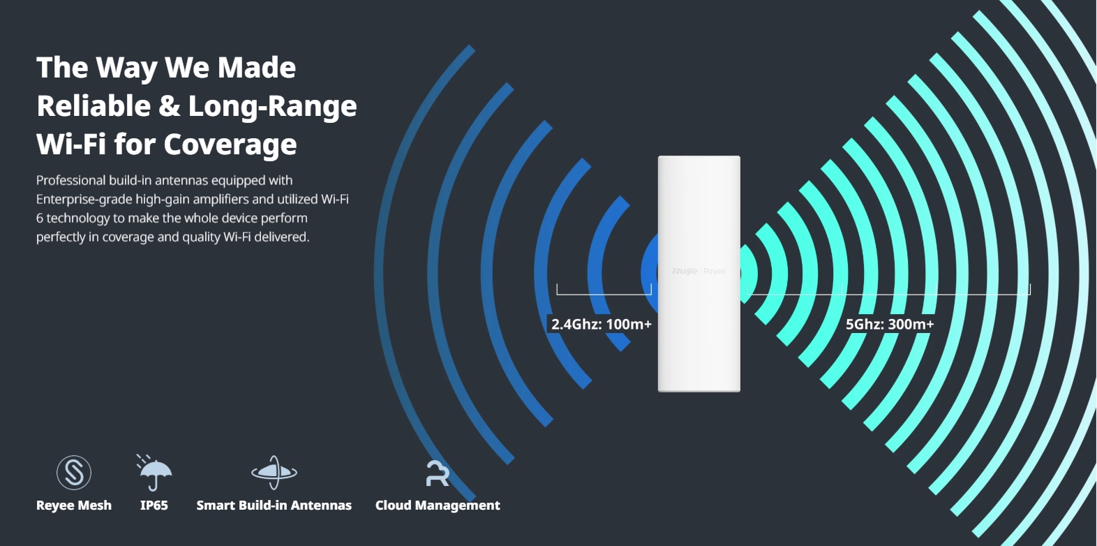 RUIJIE RG-RAP62-OD Outdoor Cloud Manage Acess Point Wi-Fi 6, AX3000, Dual Band BY BILLIONAIRE SECURETECH RG-RAP62-OD