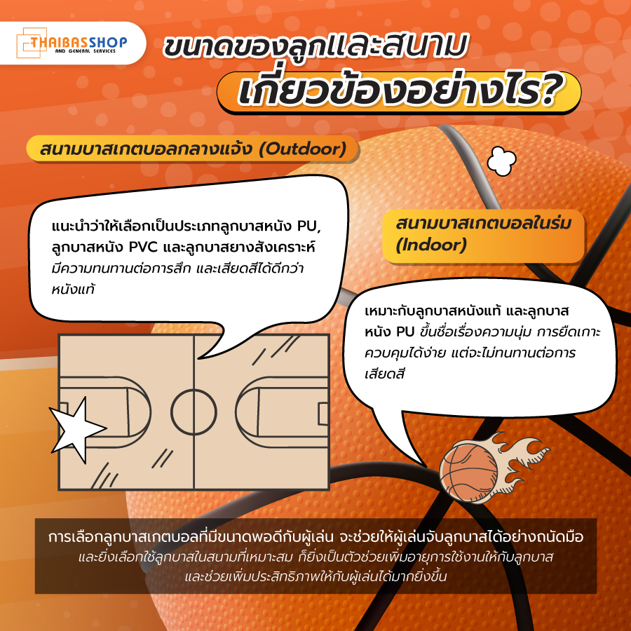 ร้านขายลูกบาส