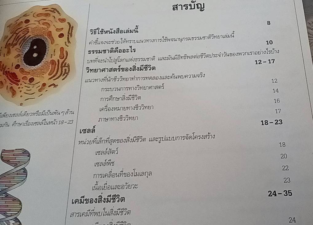 พจนานุกรมธรรมชาติวิทยา