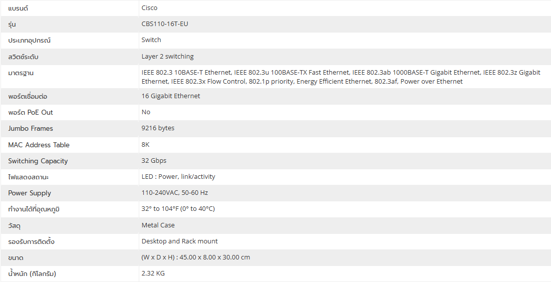 CISCO CBS110-16T-EU : 16 Ports 10/100/1000 Mbps Unmanaged Gigabit Switch, Rack mount 1U BY BILLIONAIRE SECURETECH CISCO CBS110-16T-EU