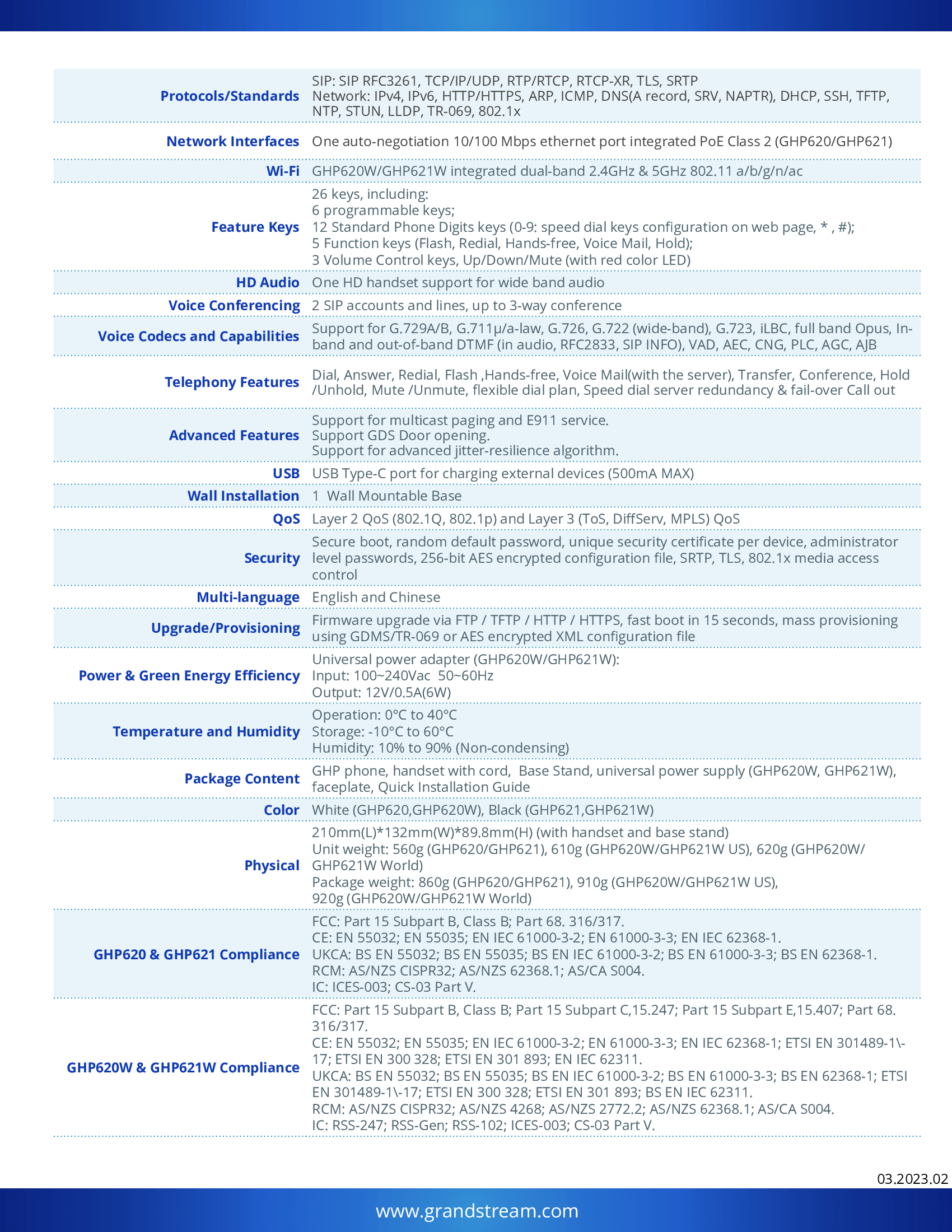 Grandstream GHP621 Hotel Phone