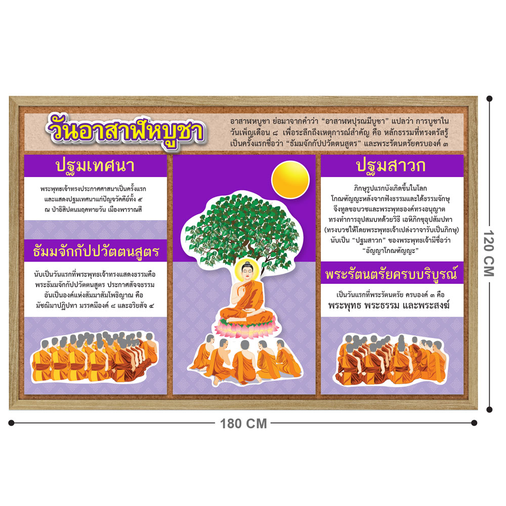 ชุดจัดบอร์ด ชุดวันสำคัญในทางศาสนาพุทธ ET-700 วันอาสาฬหบูชา