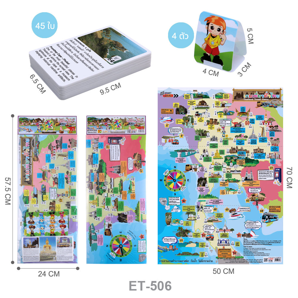 เกมการศึกษา ชุดเที่ยวทั่วไทย ET-506