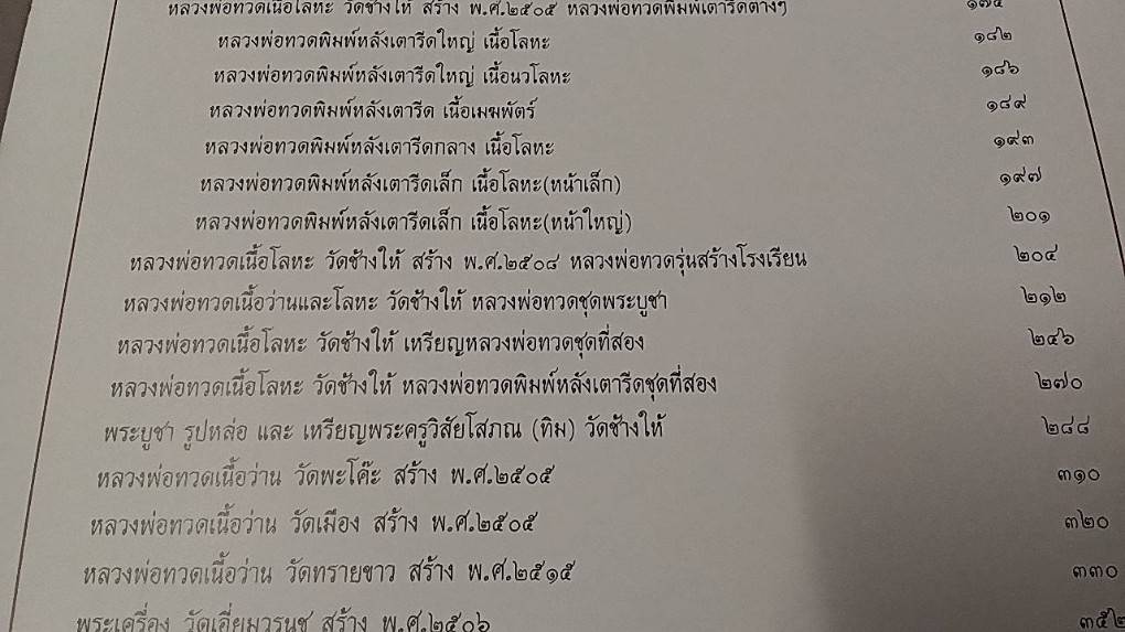 หลวงพ่อทวด