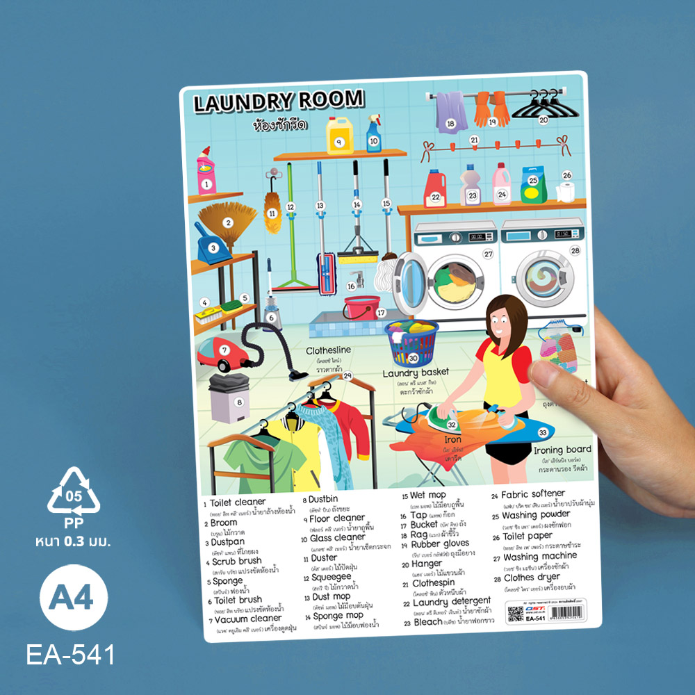 โปสเตอร์ความรู้ ชุดคำศัพท์ใช้บ่อย ไทย-อังกฤษ ขนาด A4 EA-541