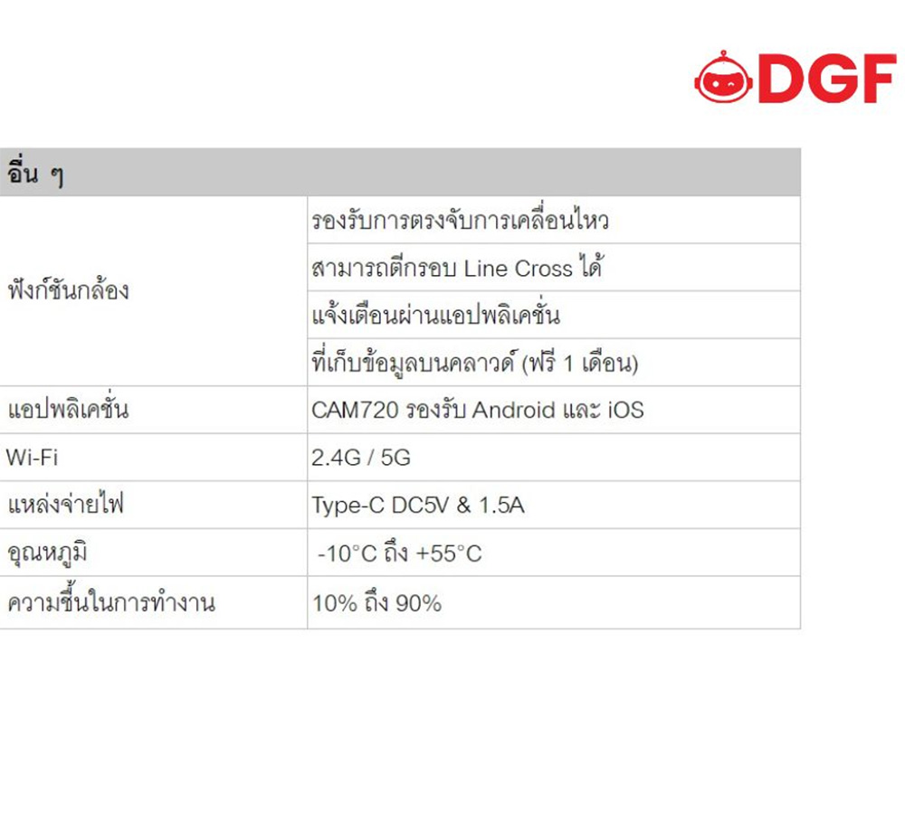 DGF Robot C33 DUAL LENS WiFi Camera 2K+2K รองรับ 2.4 และ 5GHz ภาพสี 24 ชั่วโมง Two-Way Audio BY BILLIONAIRE SECURETECH DGF Robot C33
