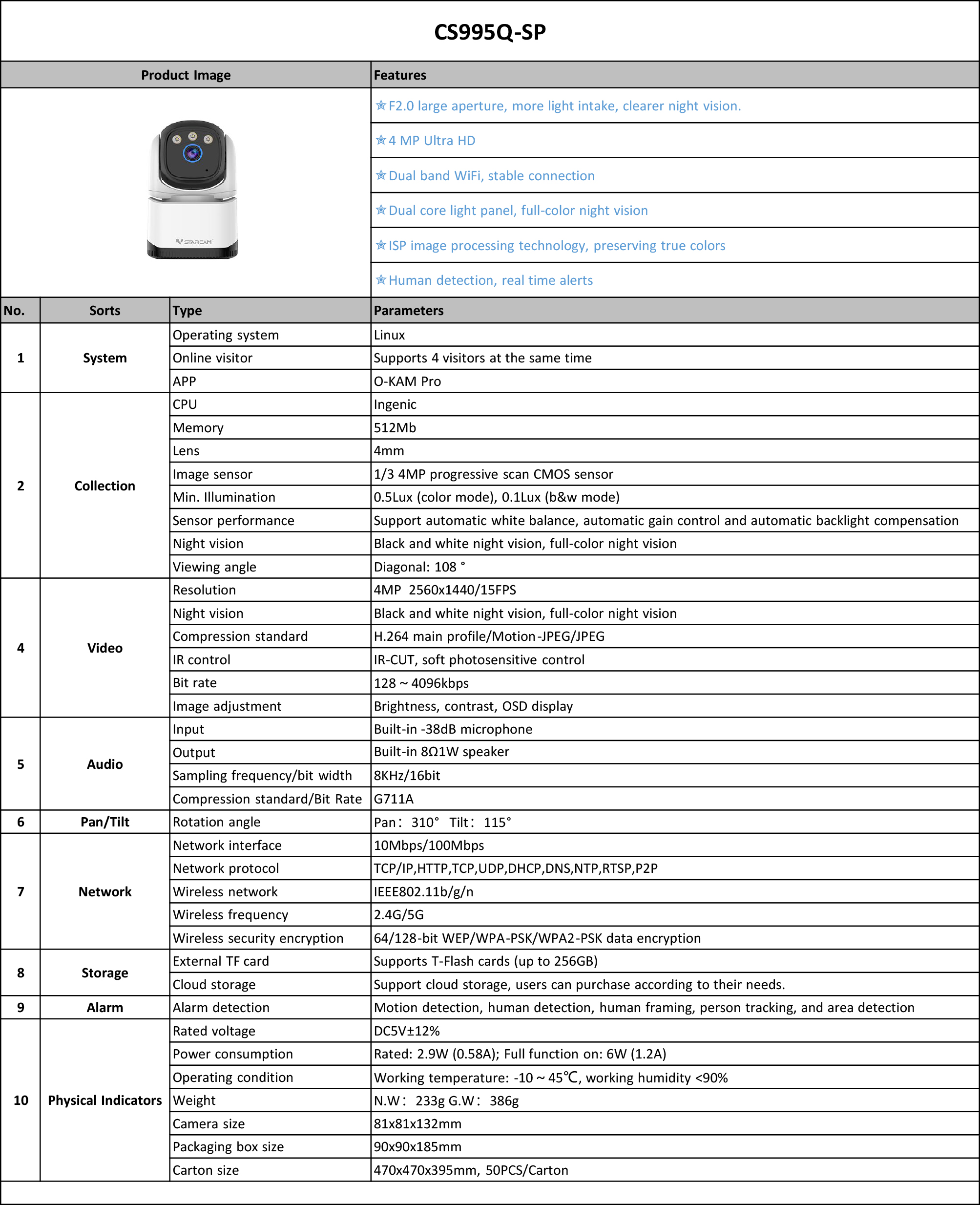 Vstarcam CS995Q กล้องวงจรปิดระบบ IP WIFI 4 MP Full Color มีไมค์และลำโพงในตัว Support DUAL BAND WIFI BY BILLIONAIRE SECURETECH CS995Q