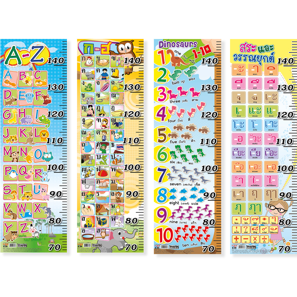 ที่วัดส่วนสูง 70-150ซม. ลายเรียนรู้ 1