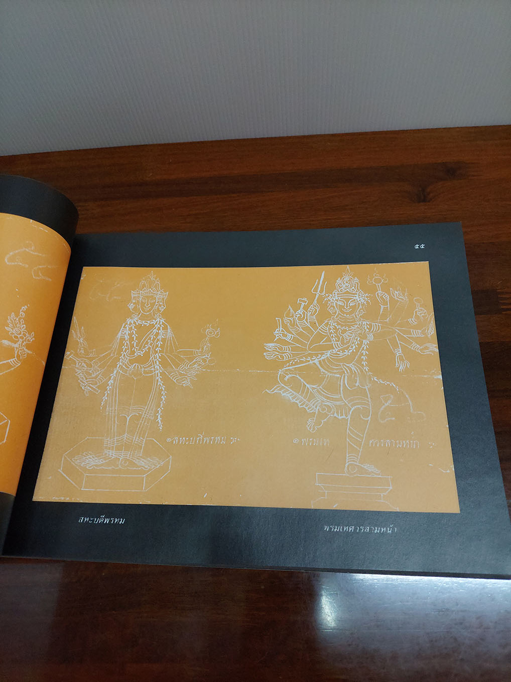 ตำราภาพเทวรูป และเทวดานพเคราะห์