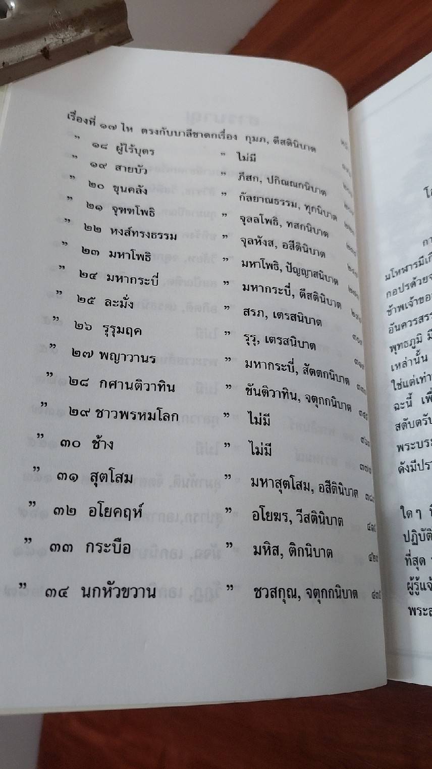 ชาดกมาลา