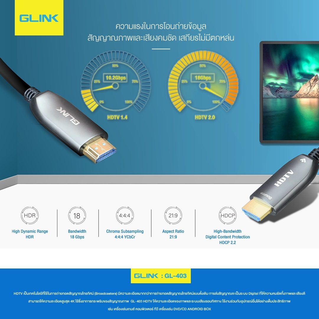GLINK GL403 สาย FIBER OPTIC HDTV : High Speed Active Optical Cable Support 2.0 เลือกความยาวได้ (10 - 100 เมตร) BY BILLIONAIRE SECURETECH GL403