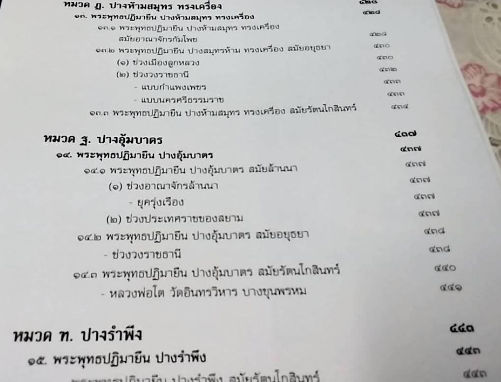 ลักษณะไทย พระพุทธปฏิมา