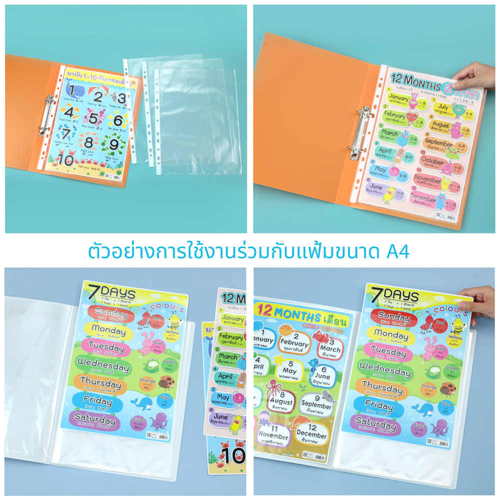 โปสเตอร์ความรู้ ชุด เวลา วัน เดือน ขนาดA4