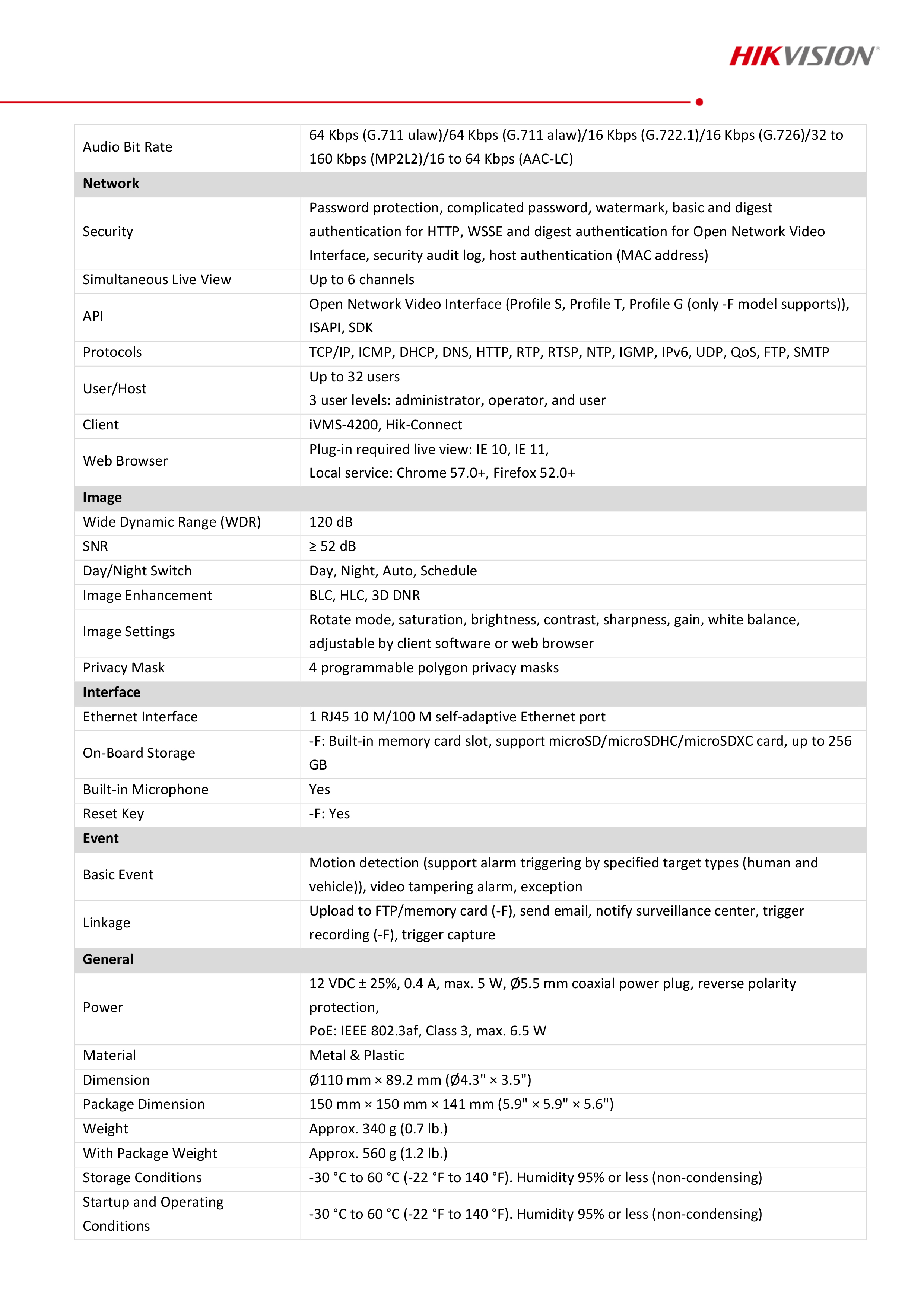 HIKVISION DS-2CD1343G2-LIU ( 2.8 / 4 mm.) IP Camera 4 MP มีไมค์ในตัว เลือกปรับโหมดเป็นภาพสี 24 ชม. หรือเป็นภาพขาวดำตอนกลางคืนได้ BY BILLIONAIRE SECURETECH DS-2CD1343G2-LIU