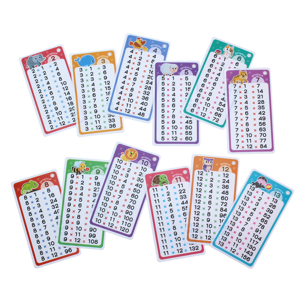 บัตรคำ Flashcards ชุดพกพา ET-781 สูตรคูณ ลายAnimals