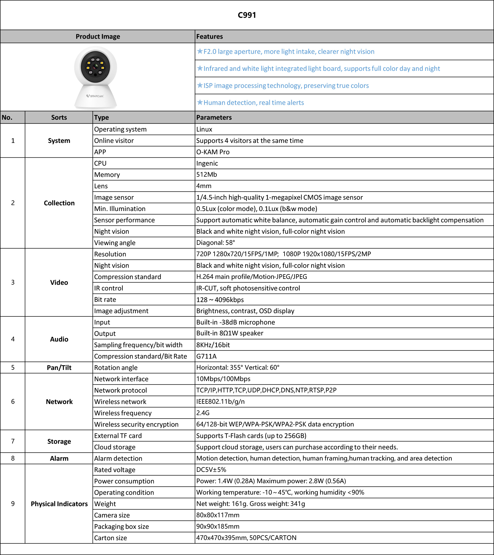 Vstarcam C991 กล้องวงจรปิดระบบ IP WIFI 2 MP Color Night Vision มีไมค์และลำโพงในตัว BY BILLIONAIRE SECURETECH C991