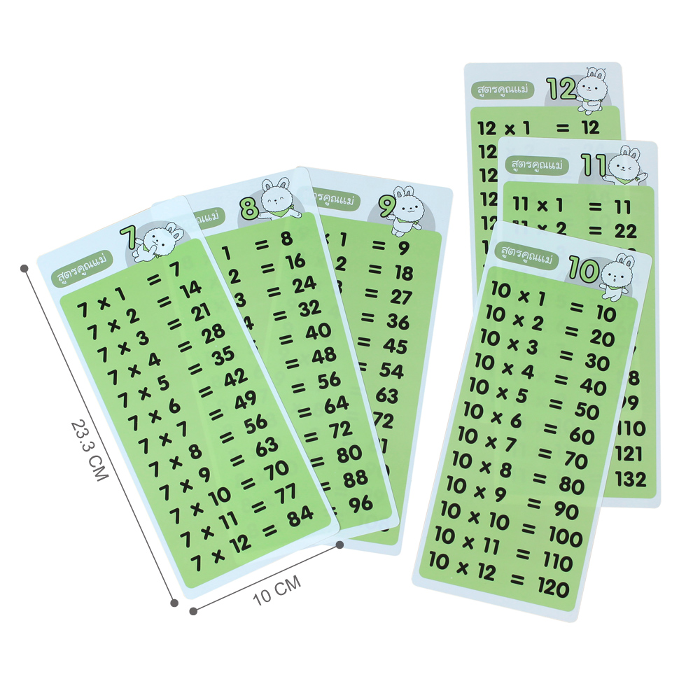 ขนาด ชุดจัดบอร์ด สูตรคูณลายกระต่าย แม่ 1-12 ET-779