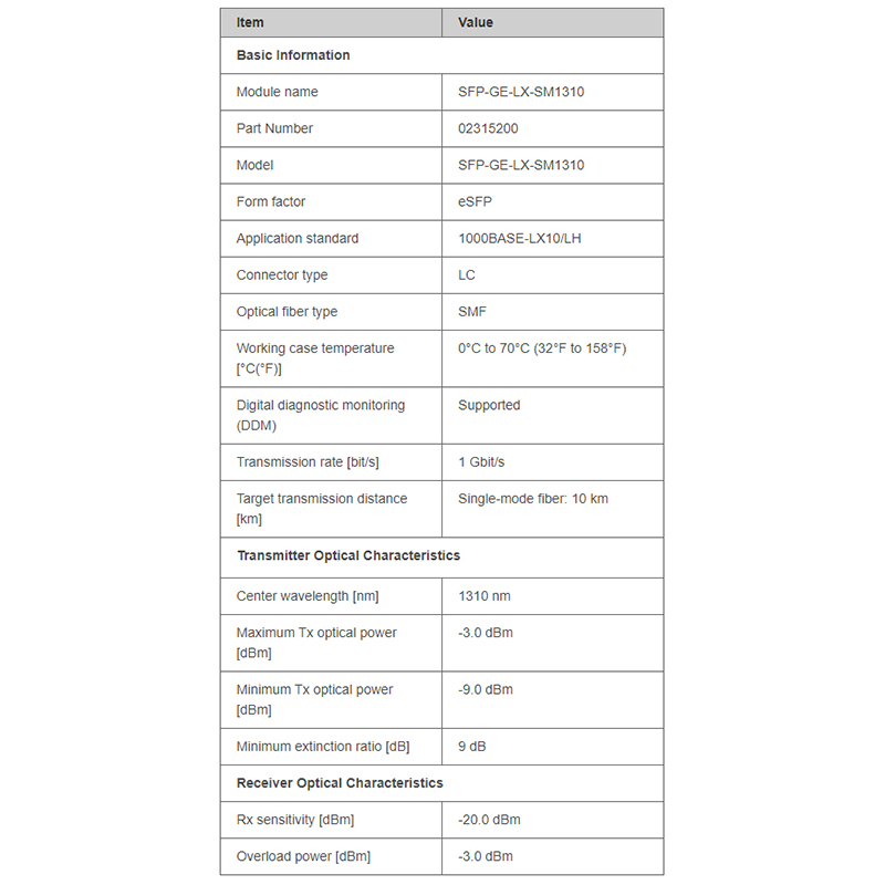 HUAWEI SFP-GE-LX-SM1310 (02315200) Optical Transceiver, SFP, GE, Single-mode Module (1,310 nm,10 km, LC) BY BILLIONARE SECURETECH HUAWEI SFP-GE-LX-SM1310