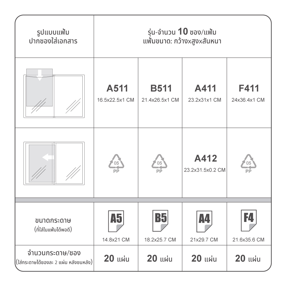 แฟ้มแคตตาล็อก Vision Album 10ช่อง
