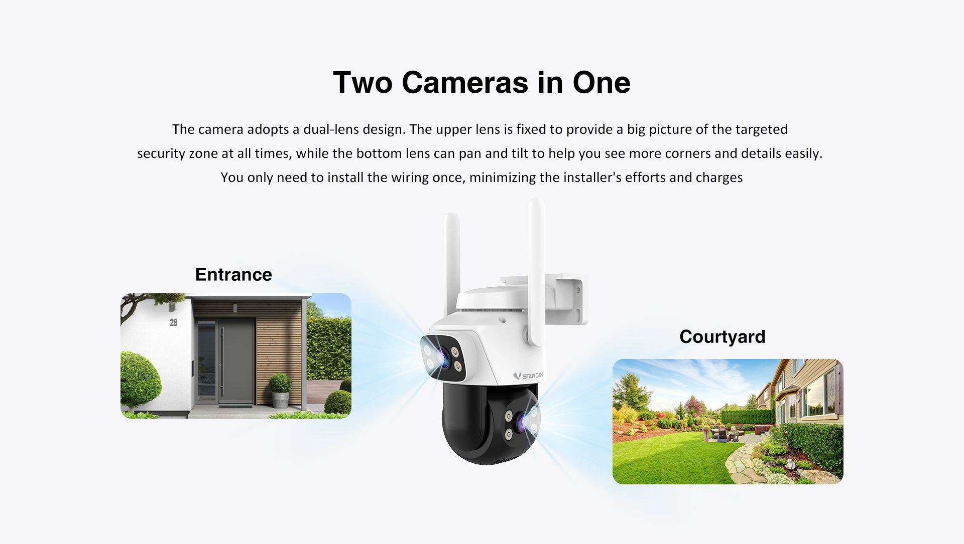 Vstarcam C622DR กล้องวงจรปิดระบบ IP WIFI 1+1 MP กล้องเลนส์คู่ Color Night Vision มีไมค์และลำโพงในตัว ติดตั้งภายนอกได้ BY BILLIONAIRE SECURETECH C622DR