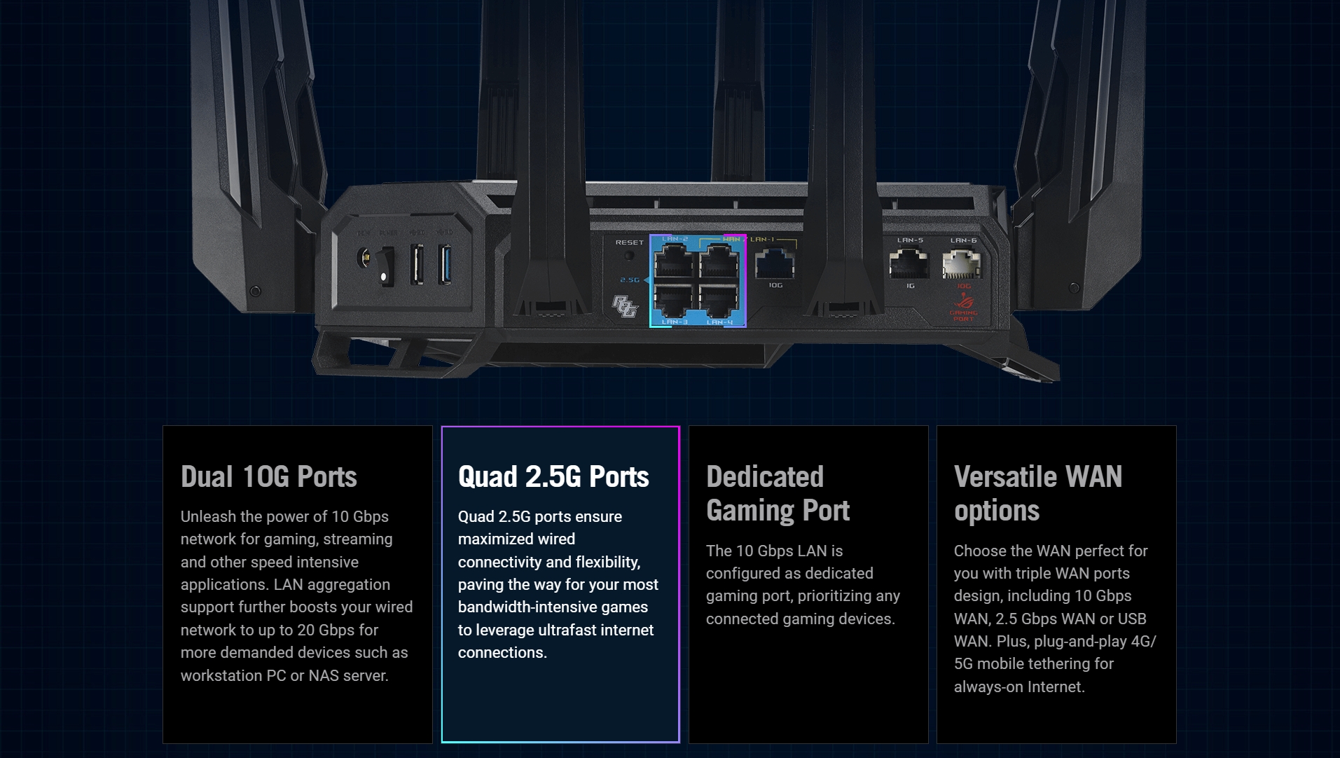 ASUS GT-BE98 : ROG Rapture Quad-band WiFi 7 (802.11be) Gaming Router BY BILLIONAIRE SECURETECH GT-BE98