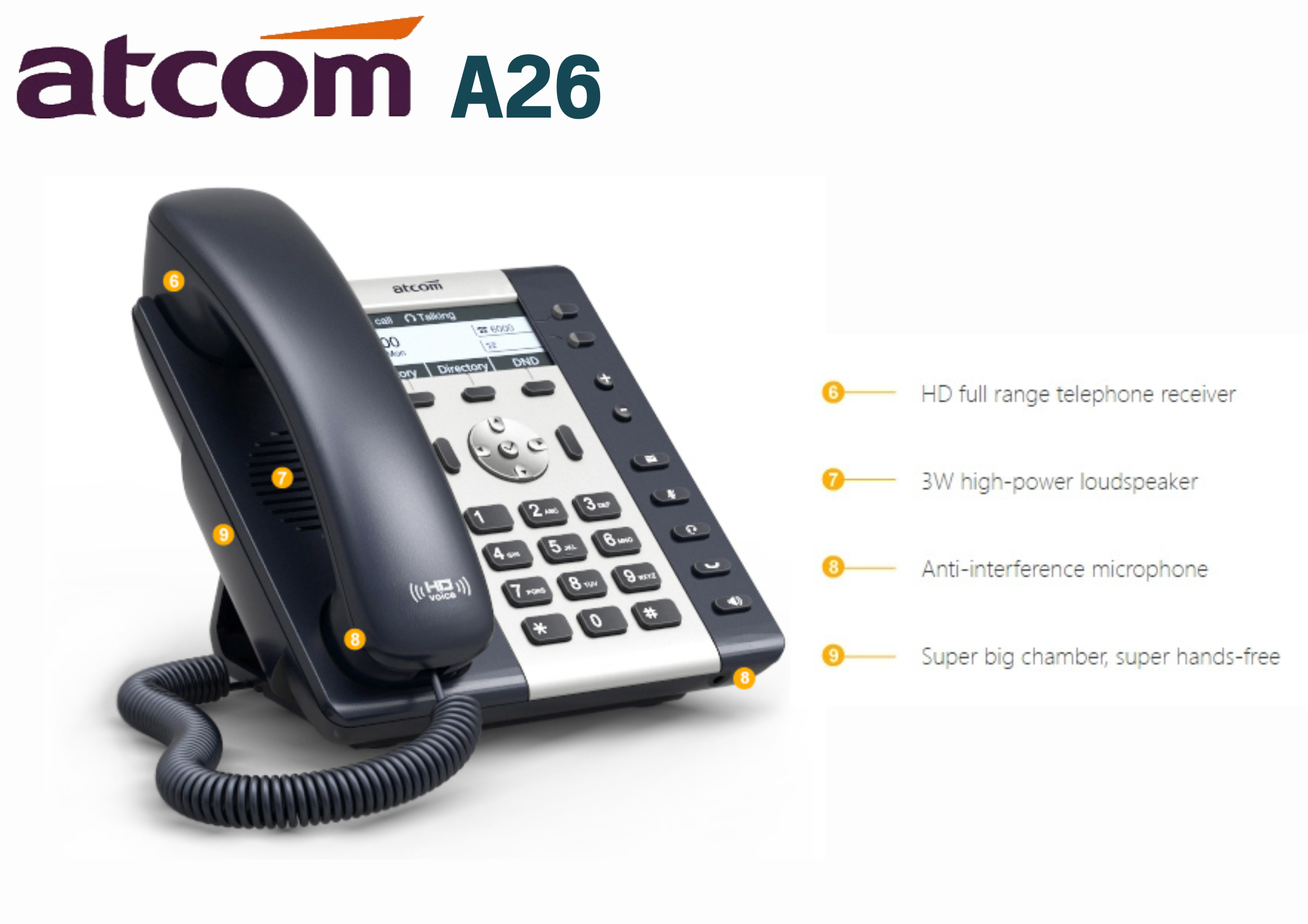 ATCOM A26 IP Phone