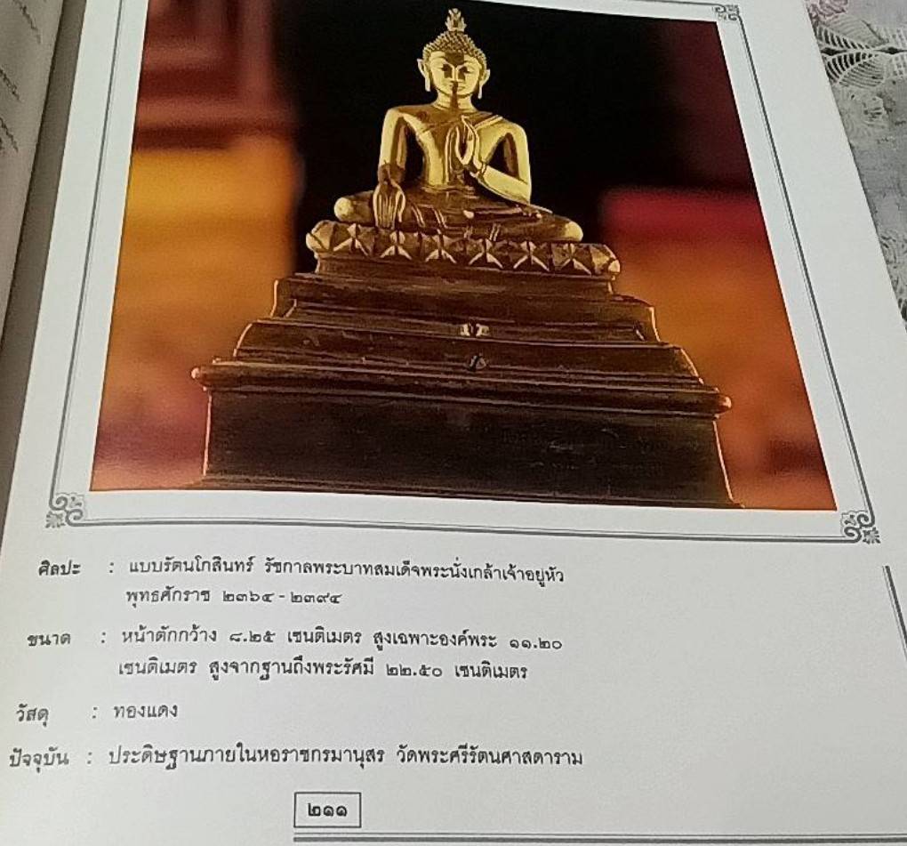 พระพุทธปฏิมาในพระบรมมหาราชวัง