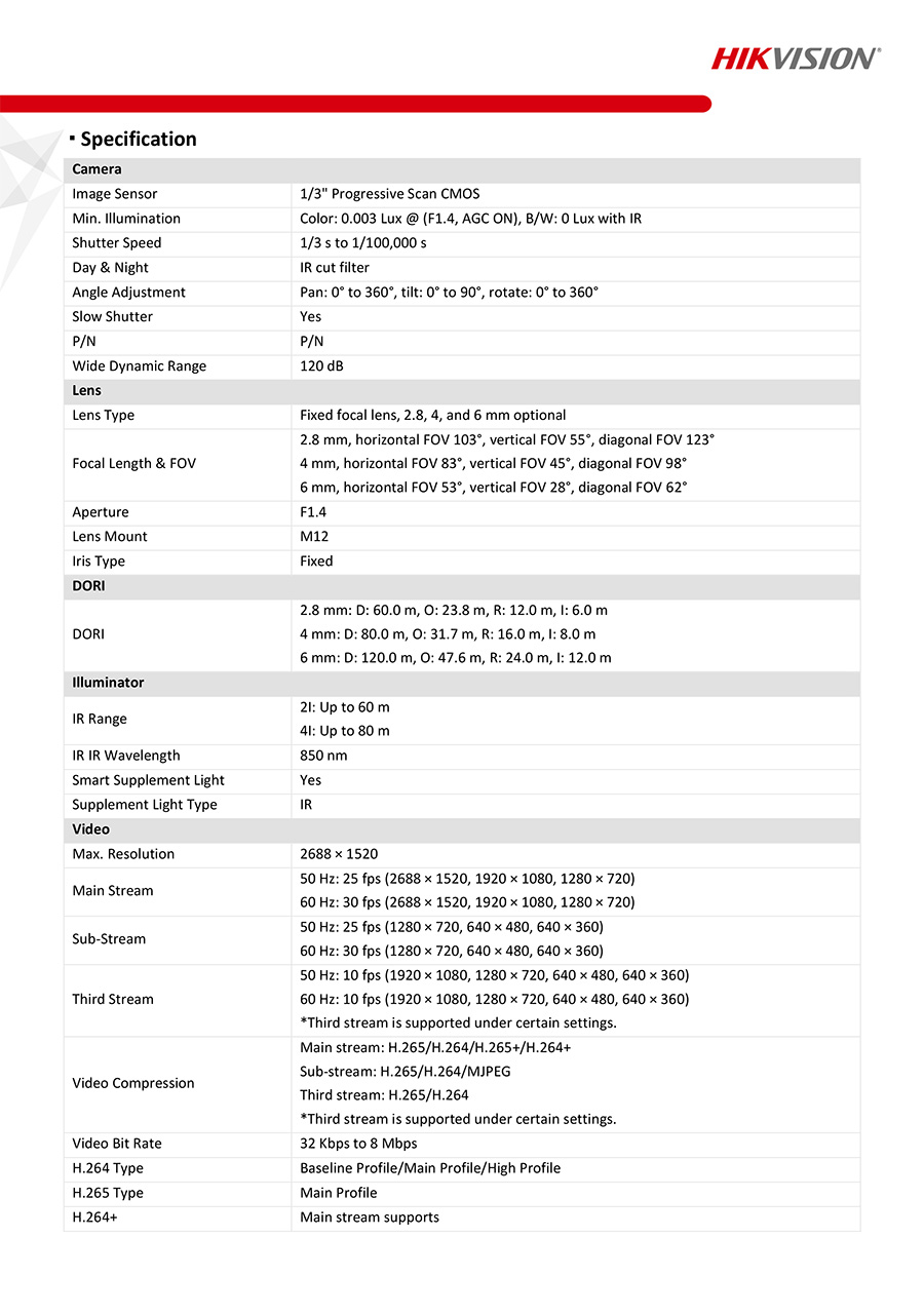 HIKVISION DS-2CD2T46G2-2I กล้องวงจรปิดระบบ IP 4 ล้านพิกเซล AcuSense ติดตั้งย้อนแสงได้ BY BILLIONAIRE SECURETECH DS-2CD2T46G2-2I