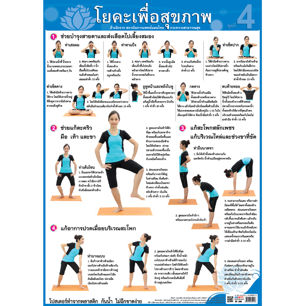 โปสเตอร์ความรู้ โยคะเพื่อสุขภาพ EP-294