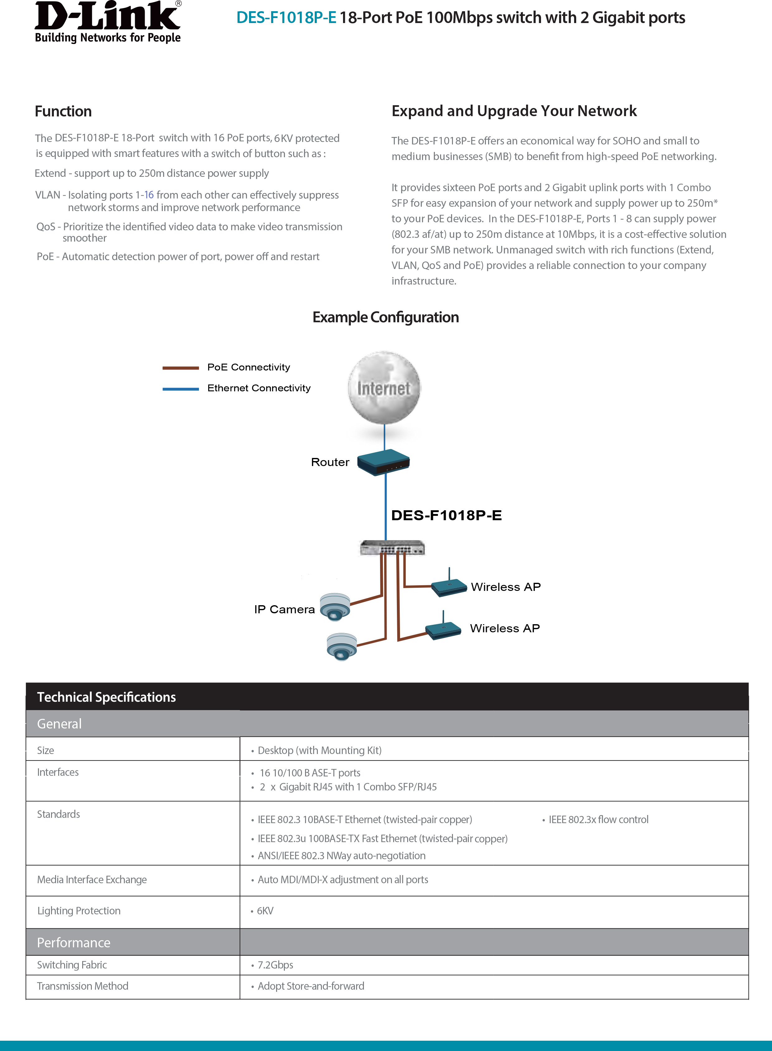 D-LINK DES-F1018P-E : 18-Port PoE Switch with 16 PoE Ports (8 Long Reach 250m) and 2 Gigabit Uplink Ports BY BILLIONAIRE SECURETECH DES-F1018P-E
