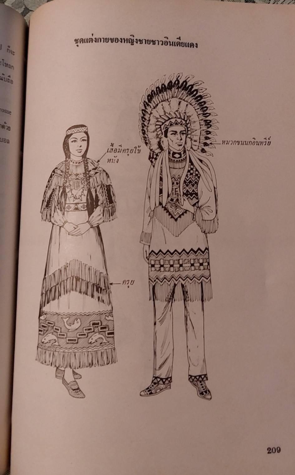 คู่มือ ประวัติเครื่องแต่งกาย