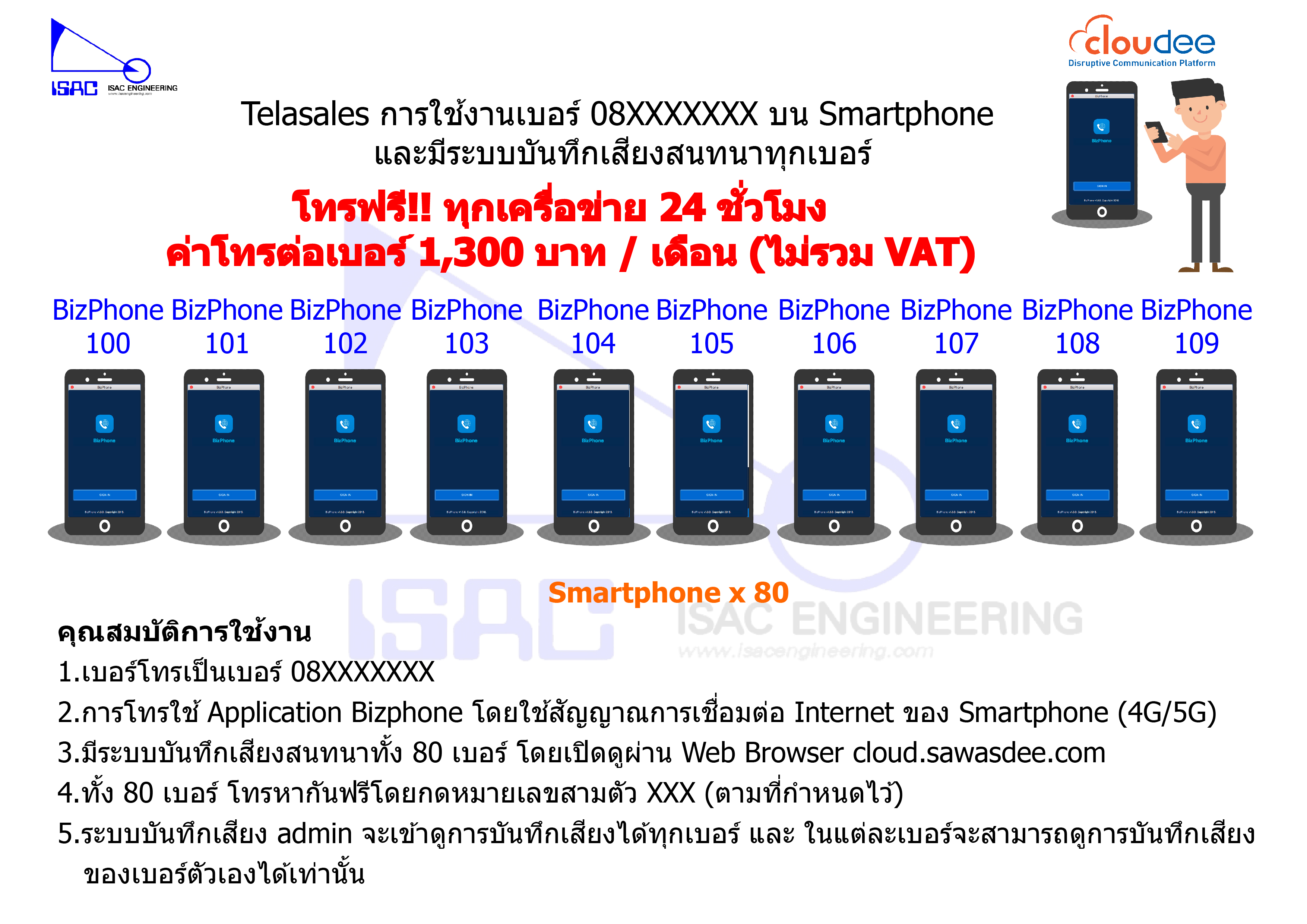 ระบบโทรศัพท์ ClouDee โทรฟรี!! ทุกเครื่อข่าย 24 ชั่วโมง ค่าโทรต่อเบอร์ 1,300บาท / เดือน