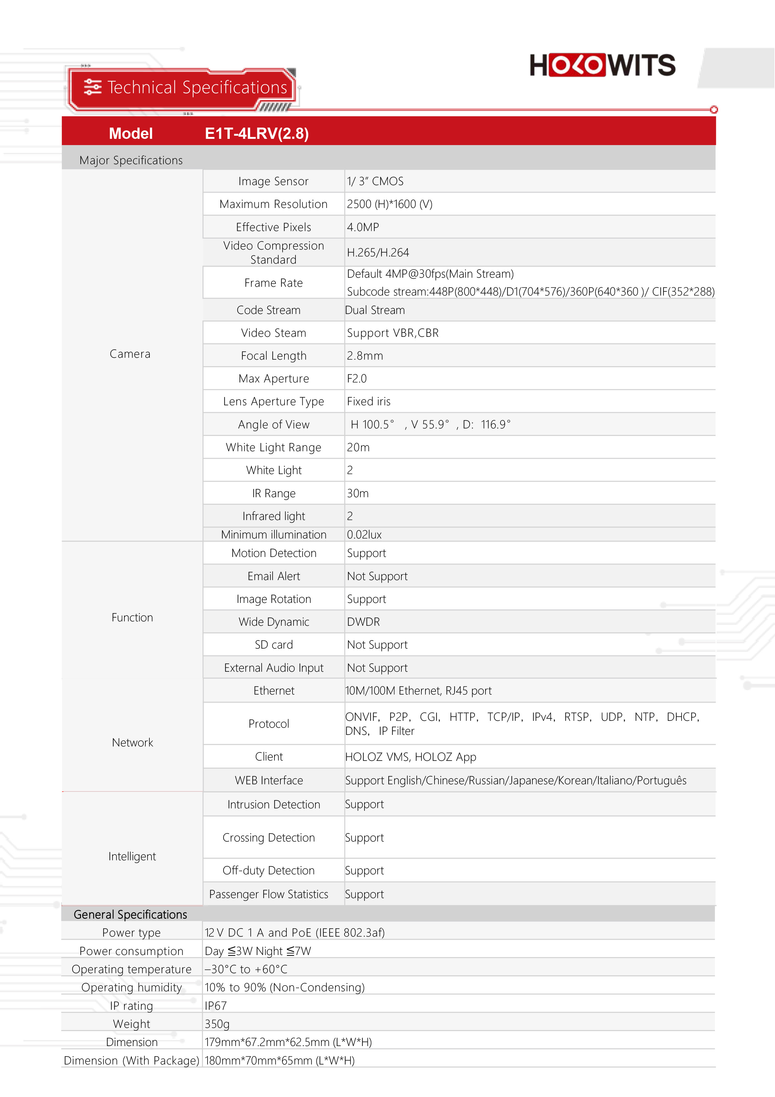 HOLOWITS E1T-4LRV (2.8mm.) IP Camera 4MP Dual Light IR 30 M., White Light 20 M., POE มีไมค์ในตัว BY BILLIONAIRE SECURETECH E1T-4LRV (2.8mm.)